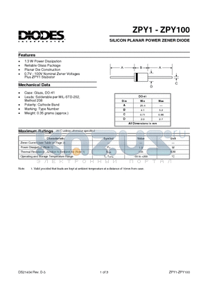 ZPY51 datasheet - SILICON PLANAR POWER ZENER DIODE