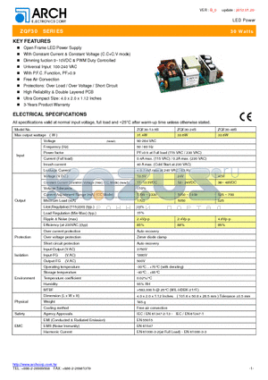 ZQF30-24S datasheet - LED Power