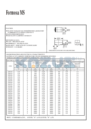 ZS200 datasheet - 1WATT SURFACE MOUNT ZENER DIODE