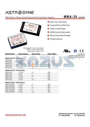 MSMA-0302 datasheet - 30W Medical Grade Ultraminiature Switching Power Supplies