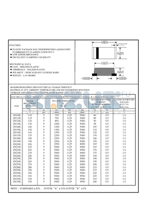 ZS320L datasheet - 1WATT SURFACE MOUNT ZENER DIODE