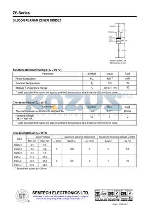 ZS33-1 datasheet - SILICON PLANAR ZENER DIODES