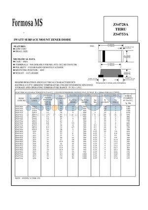 ZS4733A datasheet - 1WATT SURFACE MOUNT ZENER DIODE