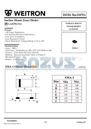 ZS4733A datasheet - Surface Mount Zener Diodes