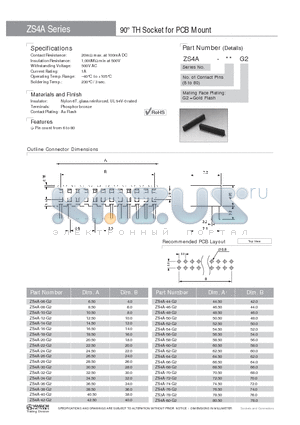 ZS4A-08-G2 datasheet - 90` TH Socket for PCB Mount