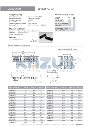 ZS5A-04-G2 datasheet - 180` SMT Socket