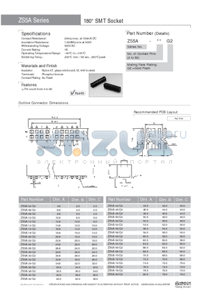 ZS5A-16-G2 datasheet - 180` SMT Socket