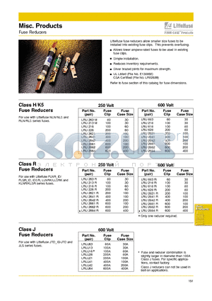 LRU2641 datasheet - Misc. Products - Fuse Reducers