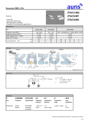 ZTACS datasheet - Resonator SMD, 2 Pin