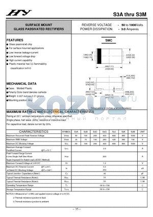 S3J datasheet - SURFACE MOUNT GLASS PASSIVATED RECTIFIERS