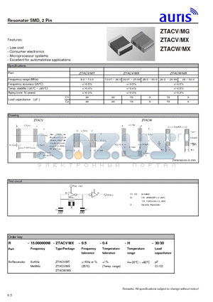 ZTAMX datasheet - Resonator SMD, 2 Pin