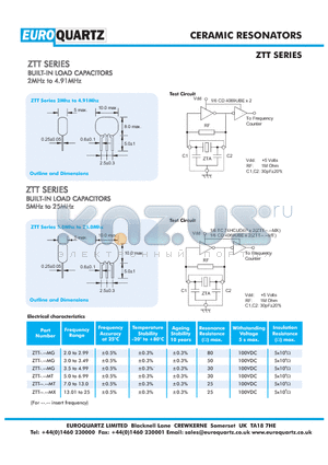 ZTB13.0MT datasheet - CERAMIC RESONATORS