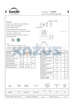 ZUR60W datasheet - 3.0mmx1.5mm SMD CHIP LED LAMP