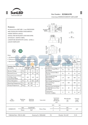 ZURMG57W datasheet - 3.0x2.5mm SURFACE MOUNT LED LAMP