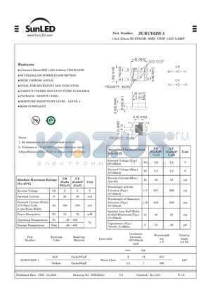 ZURUY62W-1 datasheet - 1.6x1.25mm BI-COLOR SMD CHIP LED LAMP
