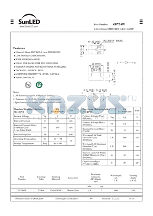 ZUY54W datasheet - 2.0x1.25mm SMD CHIP LED LAMP