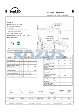 ZVG64W-8 datasheet - SUBMINIATURE SOLID STATE LAMP