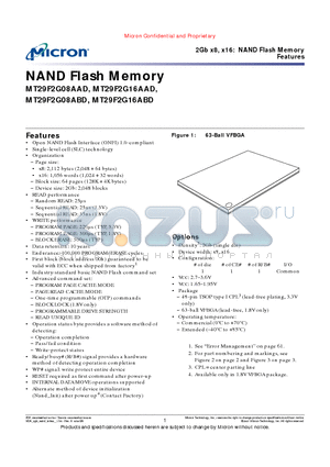 MT29F2G16AADWPDTR datasheet - 2Gb x8, x16: NAND Flash Memory
