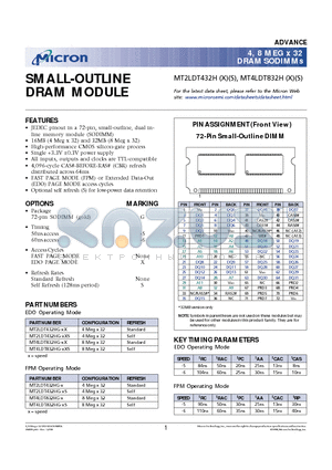 MT2LDT432HG-6X datasheet - SMALL-OUTLINE DRAM MODULE