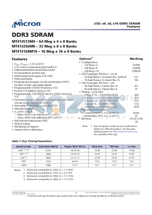 MT41J128M16HA-125 datasheet - Differential bidirectional data strobe