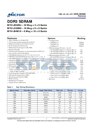 MT41J256M4 datasheet - 1Gb: x4, x8, x16 DDR3 SDRAM