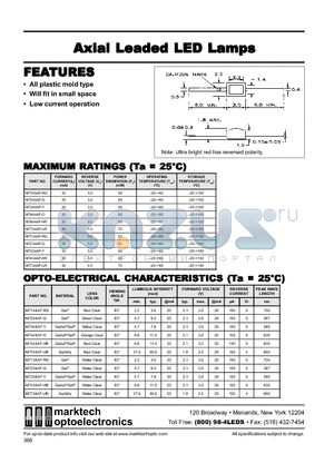 MT444AP-HR datasheet - Axial Leaded LED Lamps