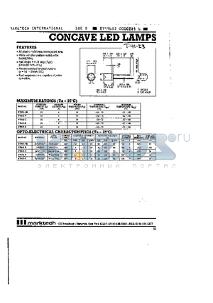MT610-HR datasheet - CONCAVE LED LAMPS