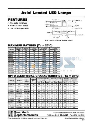 MT734A-UR datasheet - Axial Leaded LED Lamps