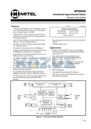 MT90840AK datasheet - Distributed Hyperchannel Switch