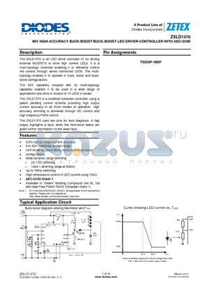 ZXLD1370_1103 datasheet - 60V HIGH ACCURACY BUCK/BOOST/BUCK-BOOST LED DRIVER-CONTROLLER WITH AEC-Q100