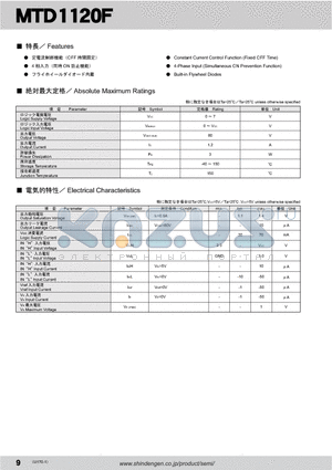 MTD1120F_10 datasheet - Constant Current Control Function (Fixed OFF Time)