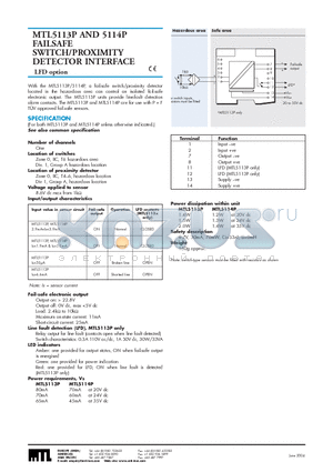 MTL5114P datasheet - SWITCH/PROXIMITY DETECTOR INTERFACE