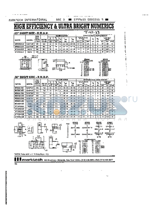 MTN3640-CUR datasheet - HIGH EFFICIENCY & ULTRA BRIGHT NUMERICS