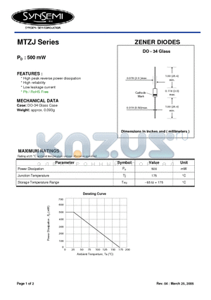 MTZJ13 datasheet - ZENER DIODES