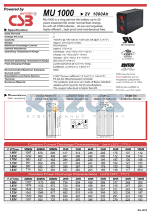 MU1000 datasheet - a long service life battery up to 20years expected life under normal float charge