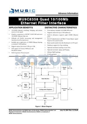 MU9C8358 datasheet - Quad 10/100Mb Ethernet Filter Interface