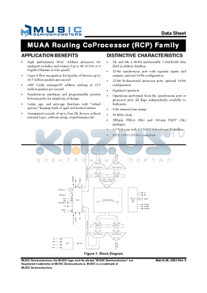 MUAA8K80M-20B388C datasheet - MUAA Routing CoProcessor (RCP) Family