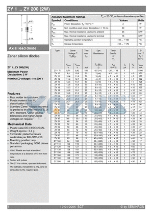 ZY15 datasheet - Axial lead diode Zener silicon diodes