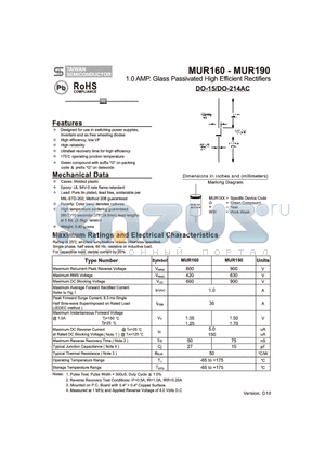 MUR160 datasheet - 1.0 AMP. Glass Passivated High Efficient Rectifiers