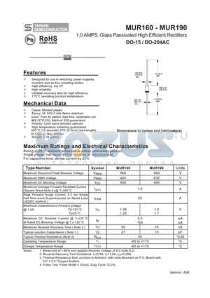 MUR190 datasheet - 1.0 AMPS. Glass Passivated High Efficient Rectifiers