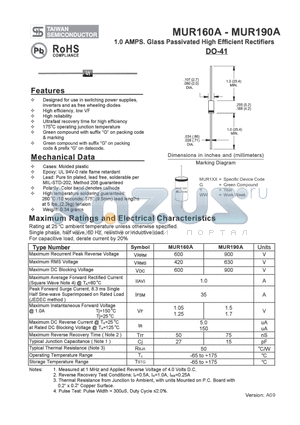 MUR190A datasheet - 1.0 AMPS. Glass Passivated High Efficient Rectifiers