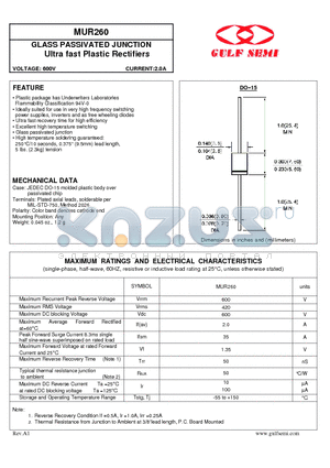 MUR260 datasheet - GLASS PASSIVATED JUNCTION Ultra fast Plastic Rectifiers