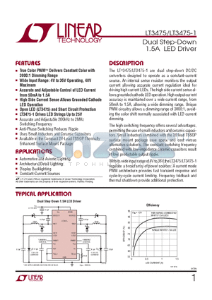 LT3475EFE-PBF datasheet - Dual Step-Down l 1.5A LED Driver