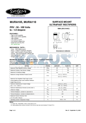 MURA110 datasheet - SURFACE MOUNT ULTRAFAST RECTIFIERS