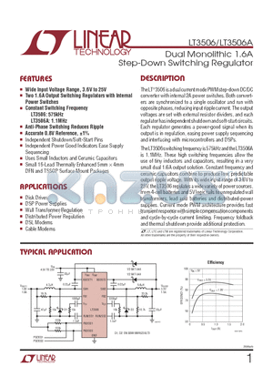 LT3506 datasheet - Dual Monolithic 1.6A Step-Down Switching Regulator