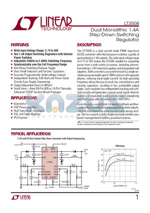 LT3508EUF-TRPBF datasheet - Dual Monolithic 1.4A Step-Down Switching Regulator