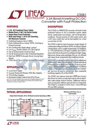 LT3581IMSE-TRPBF datasheet - 3.3A Boost/Inverting DC/DC Converter with Fault Protection