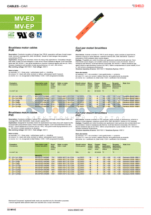 MV-ED datasheet - Brushless motor cables PUR