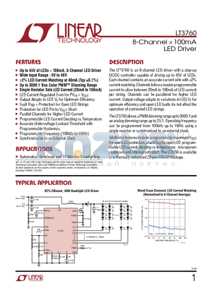 LT3760 datasheet - 8-Channel  100mA LED Driver