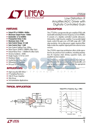 LT5524 datasheet - Low Distortion IF Amplifier/ADC Driver with Digitally Controlled Gain